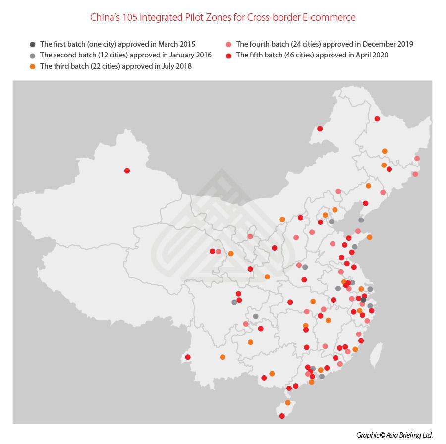 China Cross-Border E-Commerce Guide